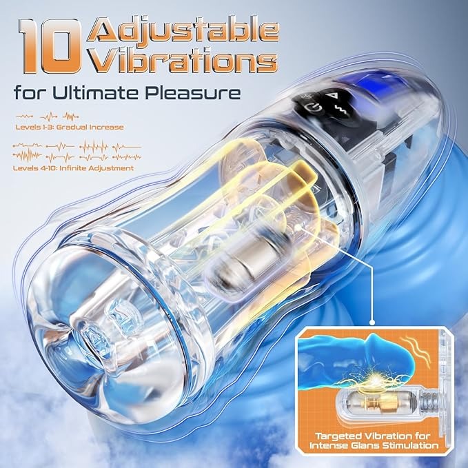 Rogen - Fully Transparent Vibrating Sucking Voice Male Mechanical Stroker