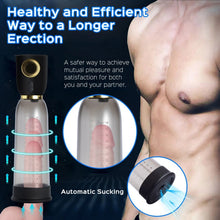 Load image into Gallery viewer, Lah - Penis Enlargement Pump